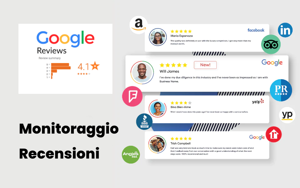 Monitoraggio delle Recensioni Online EasyStar Monitoraggio delle Recensioni Online EasyStar